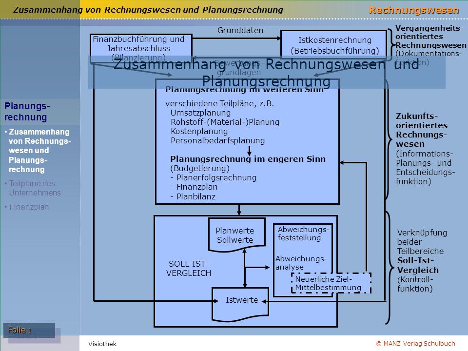 Feststellung Jahresabschluss Gmbh Muster Notohara Xsrv Jp